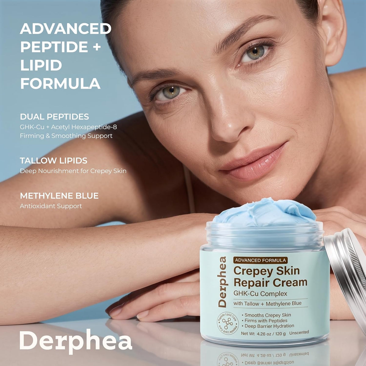 DERPHEA upgraded Crepey Skin Repair Cream with blue cream texture and peptide plus lipid formula